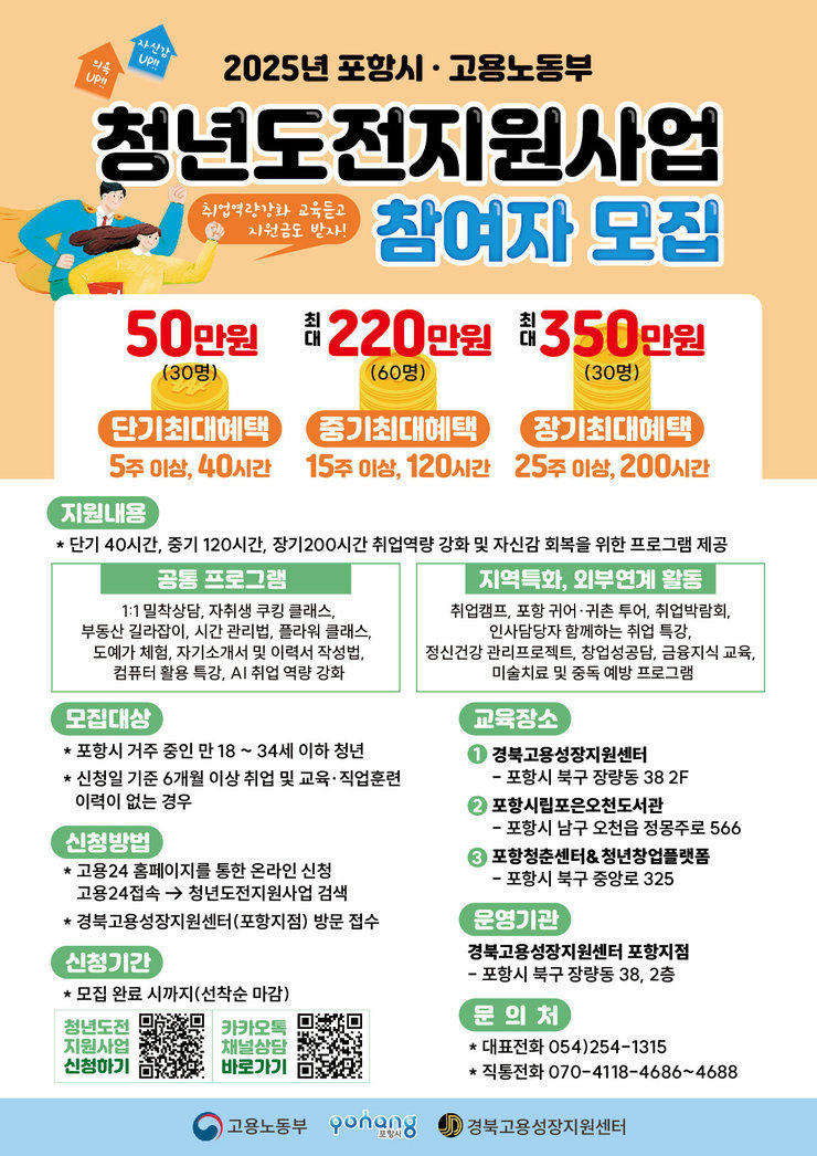 청년도전지원사업 포스터